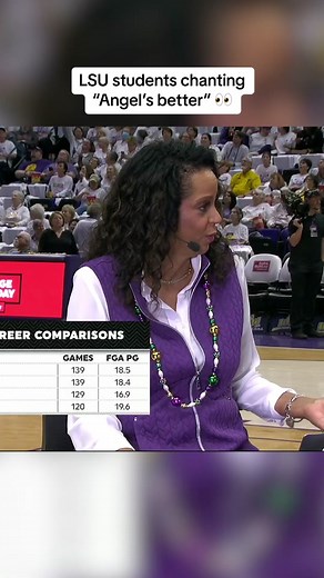 #LSU is rocking with their own 😤 #basketball #womensbasketball #angelreese #caitlinclark