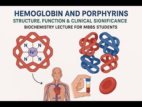 Hemoglobin and Porphyrins | Structure, Function & Clinical Significance | Biochemistry Lecture