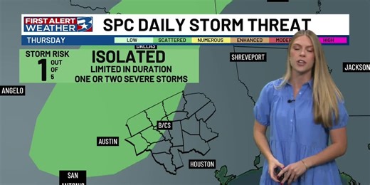 A more active weather pattern on the way to close out the week