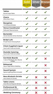 Colorado Springs Wedding Venue -