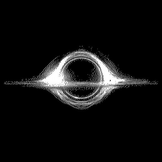 Perfect Order: The Geometric Structure of the Mind and Universal Flow