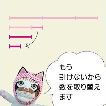 図解：ユークリッドの互除法