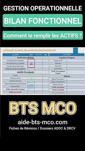 Comment remplir les ACTIFS du Bilan Fonctionnel grâce au Bilan Comptable ? | Gestion en BTS MCO