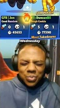 Carrying a Toxic Bad Random In Masters With MANDY🍭 #brawlstars #gaming #supercell