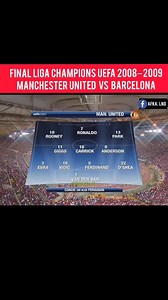 2.3M views · 25K reactions | Flashback Drama Final Liga Champions 2009 -> Barcelona vs Manchester United. #UCL2008 #LigaChampions #Barca #MU #Barcelona #ManUnited | Afk Lnd | Facebook