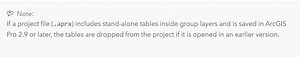 Standalone table in a group layer — In what version of Pro was that functionality added?