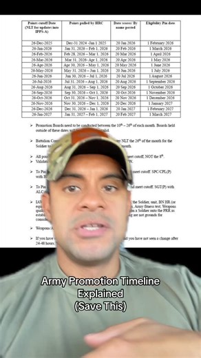 Posting the promotion timeline for the new year. Understanding the dates is crucial in protecting your points. Save this and stay ahead of the cutoff. Shoutout to Z0ltan - The S1 Guru for the updated info! #ArmyPromotions #MilitaryCareer #army #IPPSA #PromotionPoints | Larry FloresBerrier