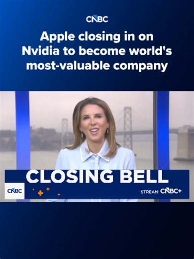 Apple nears an all-time high, closing in on Nvidia to become the world's most-valuable company. CNBC's MacKenzie Sigalos has the details. Watch more at the #linkinbio or the link on screen. #CNBC #apple #nvidia