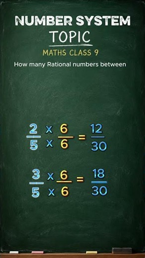class 9th chapter 1 (number system) easy to understand
