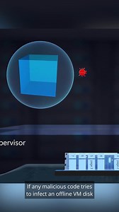 Secure your VMs with encryption keys you control and attestations you...