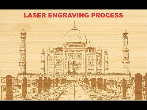 Preparation of Image for Laser Engraving