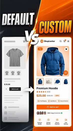 Stop Using Default WooCommerce Product Pages — Try This
