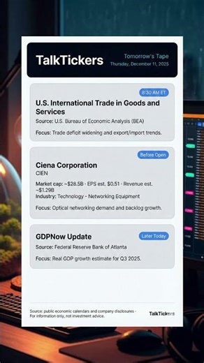 🚨 Tomorrow's Tape: Thursday 12/11/2025! US Trade Data, CIEN Earnings & GDPNow Update 📈