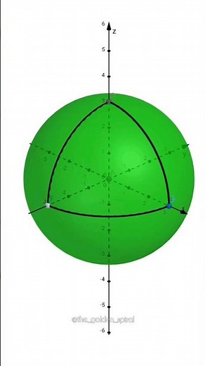 Triangle Sum in Non Euclidean Coordinates