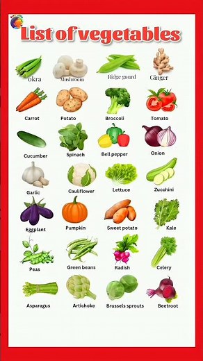 List of vegetables | vegetables name in english #vocabulary #learning #staylittlechannel