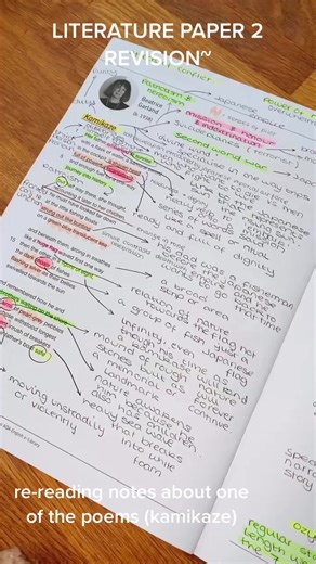 English Literature Paper 2 Revision Guide