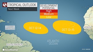 Are more tropical storms forming in the Atlantic?