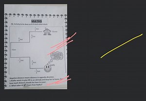 MATHS Q1. Activity to be done on A-4 sized colour sheet. Negati... | Filo