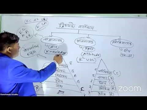 Ramchandra Khadaka / TSC Class / mangsir 15/ live