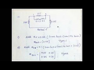 Problems on Z-BUS building algorithm