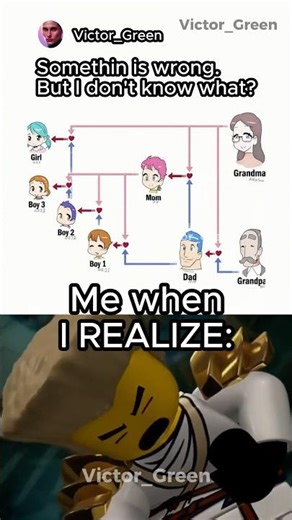 The WEIRDEST family EVER 💀😱