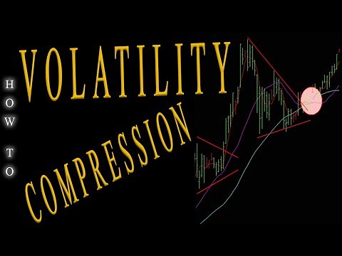 Learn how to Use Volatility Compression