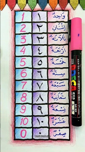 Counting and writing Arabic numbers #shorts #shortvideo #learning