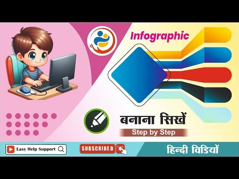 CorelDRAW Techniques For Experts & Beginners | Step-by-Step Guide in Hindi @easyhelpsupport