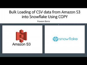 Load data from Amazon S3 into Snowflake using Copy | Bulk load from AWS S3 into Snowflake