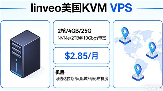 炸车价！Linveo 美国 KVM VPS 2 核 4G 仅 $2.85 / 月 10Gbps 大带宽
