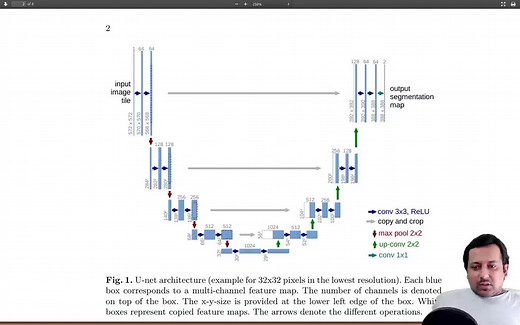 利用PyTorch从零开始构建U-Net网络