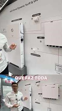 Solar Energy + Batteries = Smart Grid (VPP)? The Model Coming to Brazil?