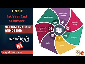 System Analisis and Design |Rapid Revision 01|NSJ Online Academy