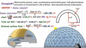 How To Estimate Materials For RCC Dome