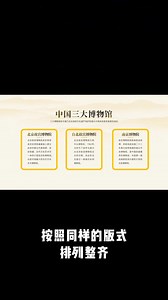 用好“重復”原則，PPT排版不再痛苦！ | 虎设PPT