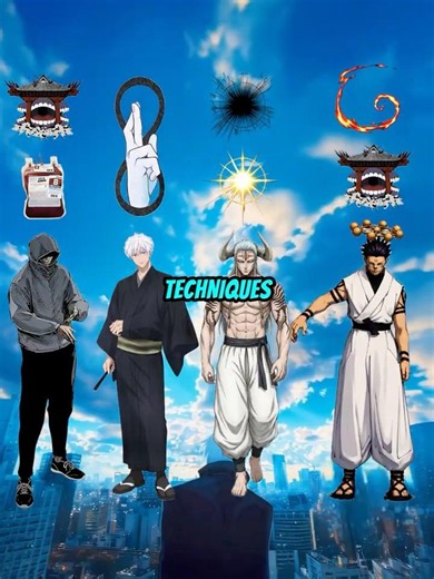 Who's the Strongest in JJK Without Cursed Techniques?