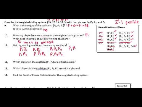 Banzhaf Power Distribution