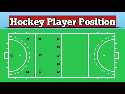 hockey positions / hockey player positions / field hockey positions / field hockey | hockey