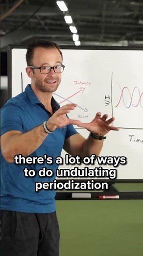 Linear VS Undulating Periodization - What's The Difference? || NASM Trainer Tips