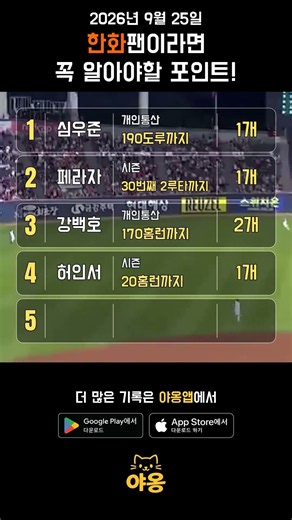 KBO 한화 이글스 오늘의 관전포인트｜심우준·페라자 대기록 (9/25 vs NC)