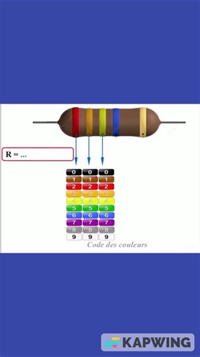 VALEUR RESISTANCE 5 ANNEAUX ? - CODE des COULEURS 🟡🔵🟢🟣🟠