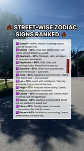 “Born Street-Wise or Just Easy to Fool?” #streetwise #fools #fypシviralシ2025 #highlights #follower #fbreelsfypシ゚ #trendingreelsvideo #reelsfacebook #reelsvideoシ #viralreels #BornToStandOut #birthmonth #tarot | Balbino Jr Lubid