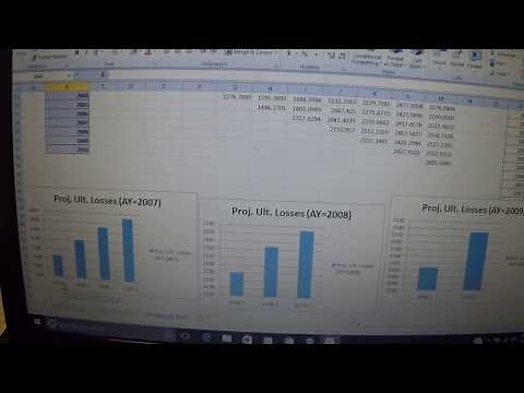 Loss Reserving | Intro to Chain-Ladder Method