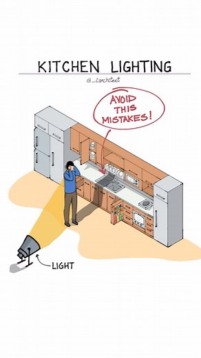 31K views · 6 comments | Kitchen Lighting Mistakes you need to Avoid...
