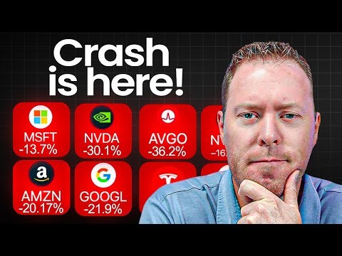 Stock Market Crash 2025: What to Do From Here