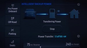 What are 'virtual' power plants?