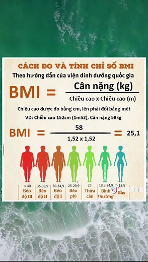 - Chỉ số BMI là chỉ số nhận dạng khối cơ thể , là 1 cách nhận định cơ thể người đang gầy hay béo #giamcan #giammo #giamcanthanhcong #giamcanantoan #health #dinhduong #xuhuong #Master2023byTikTok
