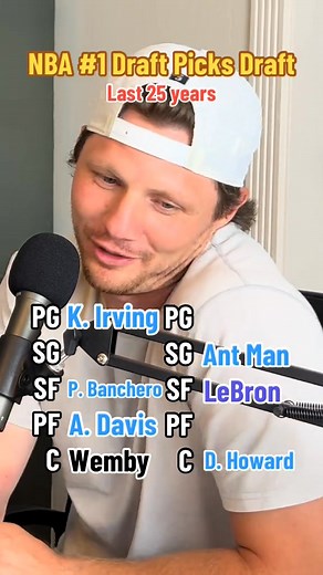 2.1K views | Draft - First Overall NBA Draft Picks #NBADraft #BasketballDraft #NBA #FirstPick #NBAHistory #NBATok #BasketballTikTok #LeBronJames #VictorWembanyama #NBADraftPicks #DraftDay #BasketballFans #StartingFive #NBAdebate #Hoops @NBA | Kiboshed | Facebook