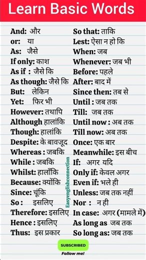 Basic english words for spoken english 👍 Hard Words with meaning #spoken #shorts #ielts #vocabulary