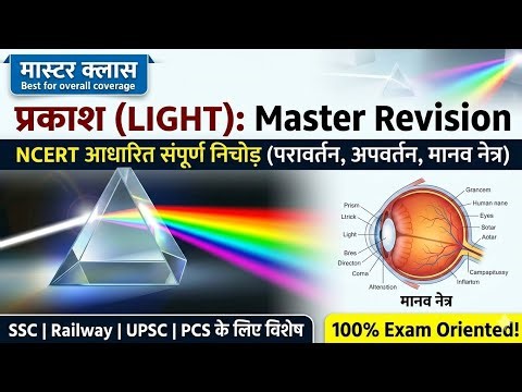 NCERT आधारित प्रकाश (Light): परावर्तन, अपवर्तन और मानव नेत्र | मास्टर रिवीज़न